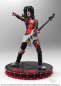 Preview: Nikki Sixx Rock Iconz