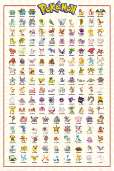 Pokemon Poster