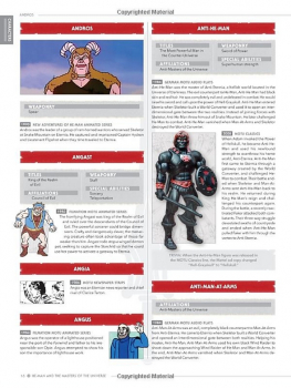 MOTU Compendium