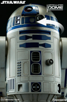 R2-D2 Legendary Scale