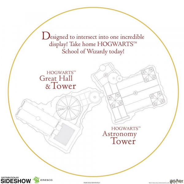 Hogwarts Astronomy Tower