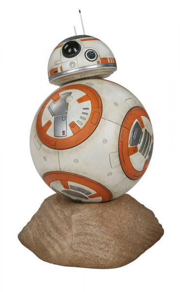 BB-8 Premium Format