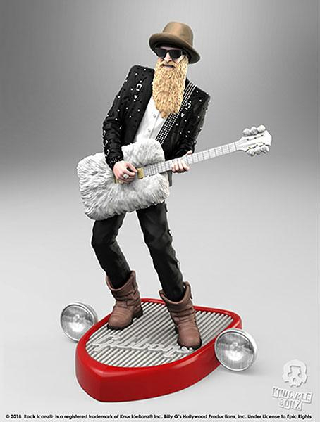 Billy F Gibbons Rock Iconz