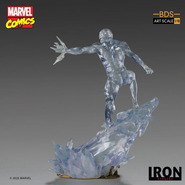 Iceman Art Scale