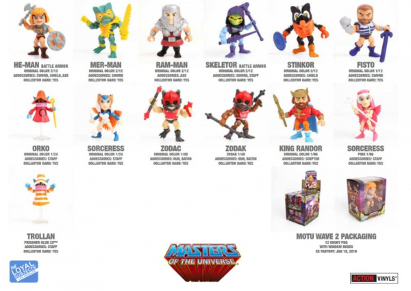 MOTU Mini Action Figures