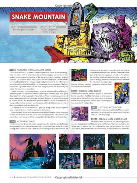 MOTU Compendium