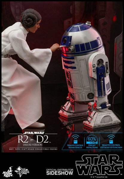 R2-D2 Deluxe Version