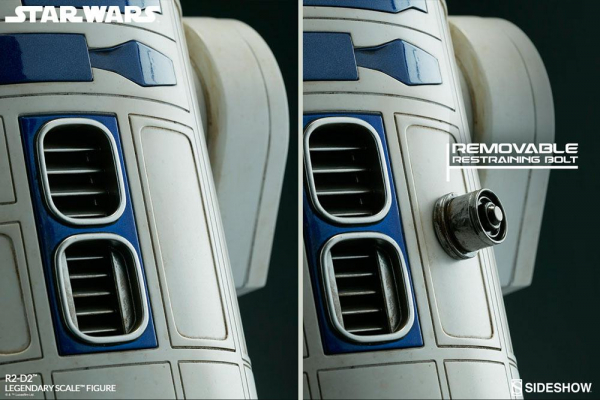 R2-D2 Legendary Scale