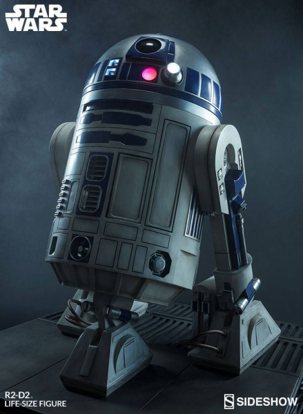 R2d2 model kit clearance full size